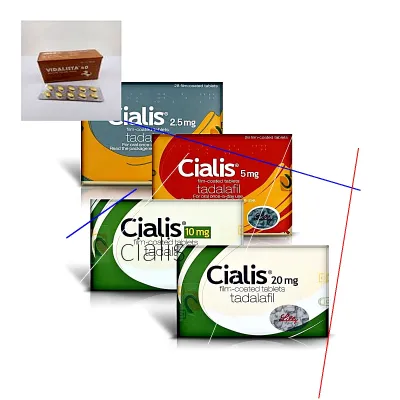 Ordonnance de cialis